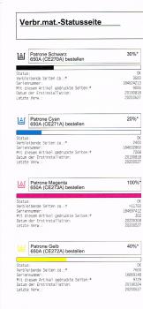 HP Color LaserJet M750dn Farblaserdrucker bis DIN A3 gebraucht - 96.700 Seiten
