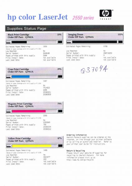 HP Color LaserJet 2550N Q3704A Farblaserdrucker - 10.790 gedr.Seiten